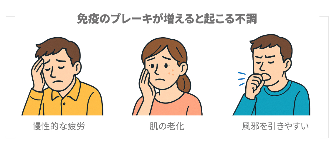 免疫のブレーキが増えると起こる不調の事例